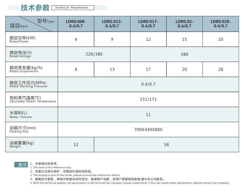 企業(yè)微信截圖_20220822150526.png